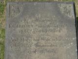 image of grave number 23368